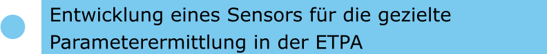 Entwicklung eines Sensors für die gezielte Parameterermittlung in der ETPA